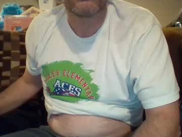 Theo6974z December 26, 2024 Chaturbate stream image
