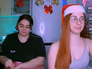 Eva_Millar December 26, 2024 Chaturbate stream image