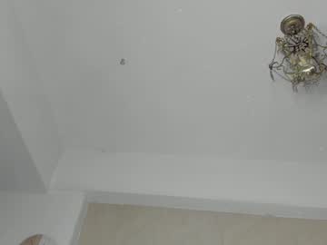 Igor_Scott December 27, 2024 Chaturbate stream image