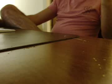 Ankara9028 December 27, 2024 Chaturbate stream image