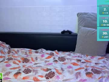 Jon_Mori December 27, 2024 Chaturbate stream image