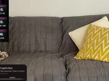 Nigelhart December 28, 2024 Chaturbate stream image