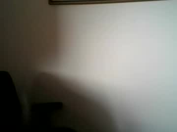 Goodgriefnotagain December 28, 2024 Chaturbate stream image