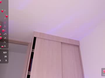 Channel_Kox December 29, 2024 Chaturbate stream image