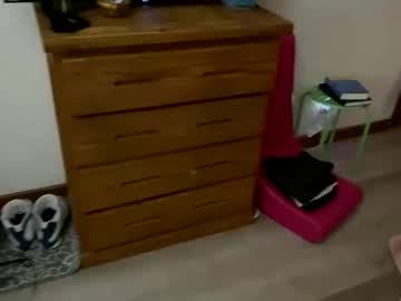 Iddybittykitty December 29, 2024 Chaturbate stream image