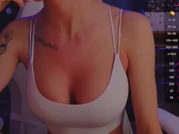 Sophiaa_Duval December 29, 2024 Chaturbate stream image