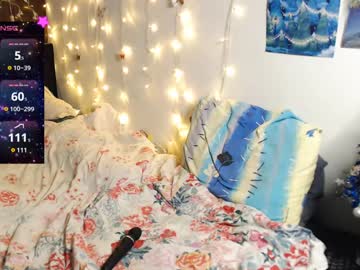 Nika_Fuchs December 29, 2024 Chaturbate stream image
