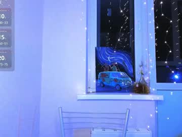 Sweetavely December 30, 2024 Chaturbate stream image