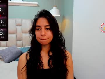 Miiss_Alyssa December 30, 2024 Chaturbate stream image