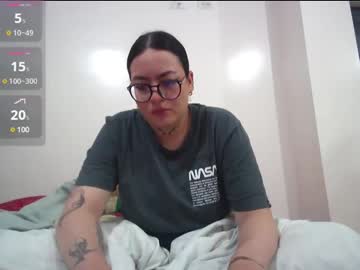 Andi_Z January 02, 2025 Chaturbate stream image
