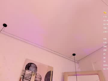 Amatiista_12 January 02, 2025 Chaturbate stream image