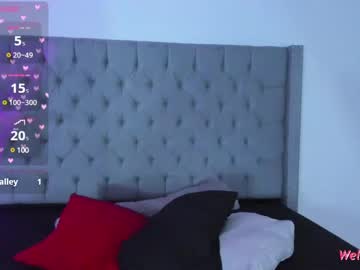 Shanellblack January 03, 2025 Chaturbate stream image