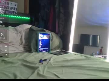 Sexychloe1996 January 04, 2025 Chaturbate stream image