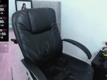 _Vicky_Sweet January 04, 2025 Chaturbate stream image