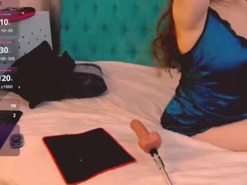 Riisea stream photo from January 04, 2025