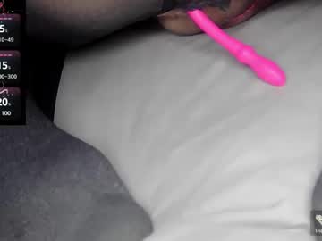 Flakoyflaki January 04, 2025 Chaturbate stream image