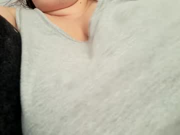 Sweettm January 05, 2025 Chaturbate stream image