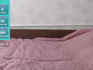 Nancyxskyblue January 06, 2025 Chaturbate stream image