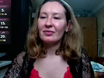 Annaxlovers January 06, 2025 Chaturbate stream image