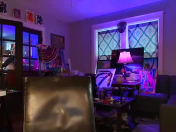 Sexactyour January 06, 2025 Chaturbate stream image