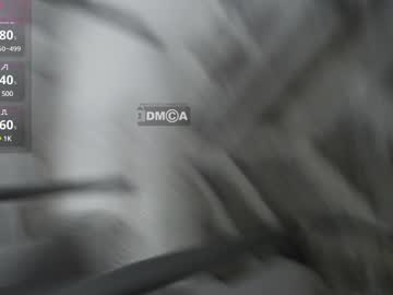 Miu__Miu January 06, 2025 Chaturbate stream image