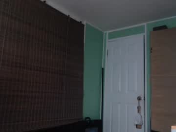 Goodpix January 07, 2025 Chaturbate stream image