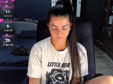 Ava__Doll January 07, 2025 Chaturbate stream image