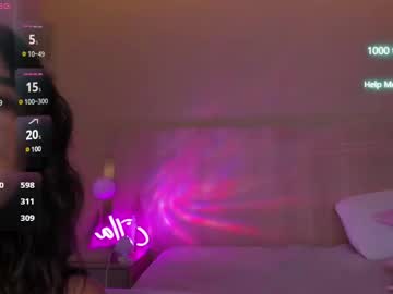 Ellathorne January 07, 2025 Chaturbate stream image