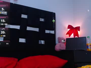 Sweet_Anto_ January 07, 2025 Chaturbate stream image