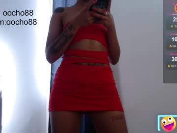 Oocho88 January 07, 2025 Chaturbate stream image