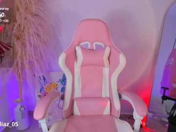 Patilove69 January 07, 2025 Chaturbate stream image