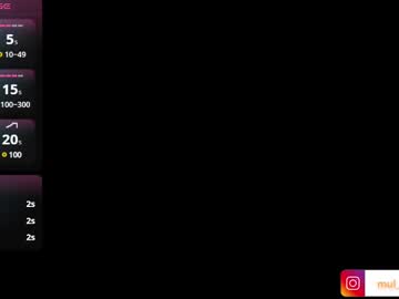 Mulata_Ch January 07, 2025 Chaturbate stream image