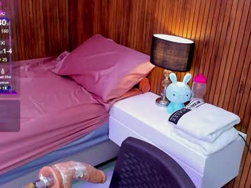 Lola_Clit January 08, 2025 Chaturbate stream image