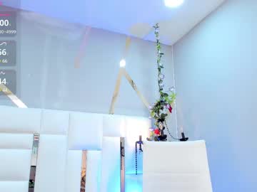 Magic_Auroraa January 08, 2025 Chaturbate stream image