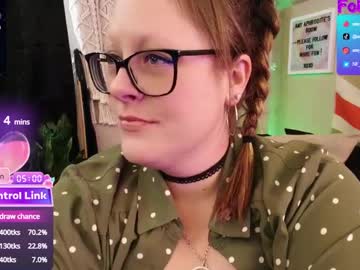 Amyaphrodite January 08, 2025 Chaturbate stream image