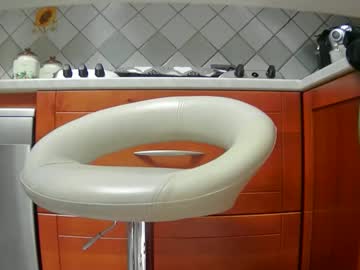 Santalf January 09, 2025 Chaturbate stream image
