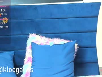 Kloe_Squirts January 09, 2025 Chaturbate stream image