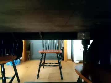 Whoneedsaowner January 09, 2025 Chaturbate stream image