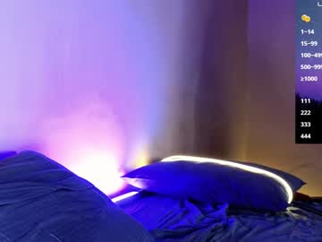 Theoravi January 10, 2025 Chaturbate stream image