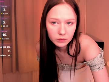 Elaalice January 10, 2025 Chaturbate stream image