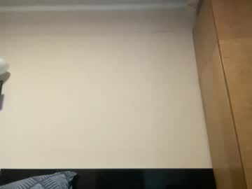 Sweetmandyy January 10, 2025 Chaturbate stream image