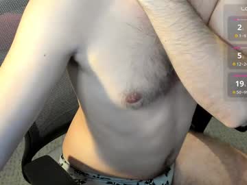 Tinc January 10, 2025 Chaturbate stream image
