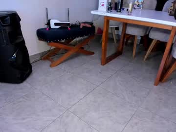 Amaia_Adams_ January 12, 2025 Chaturbate stream image