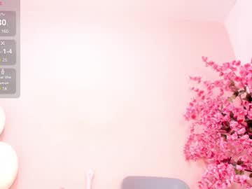 Letizia_Westy January 12, 2025 Chaturbate stream image