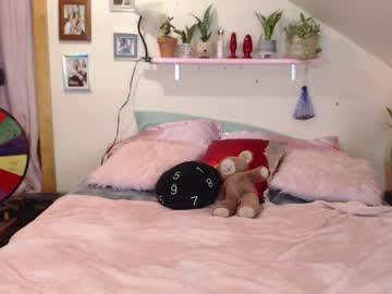 Ladyboyhomemaker January 12, 2025 Chaturbate stream image