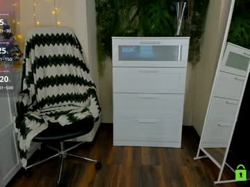 Melissa_Wells January 12, 2025 Chaturbate stream image