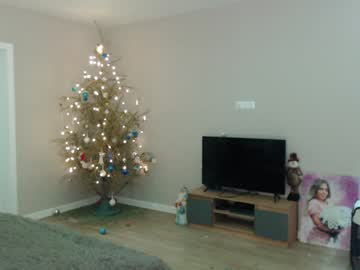Candymini January 12, 2025 Chaturbate stream image