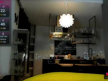 Kokonut__ January 13, 2025 Chaturbate stream image