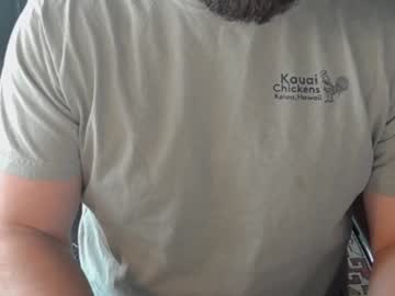 Lionheart128 January 13, 2025 Chaturbate stream image