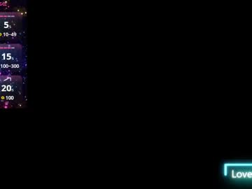 Sweett_19 January 14, 2025 Chaturbate stream image